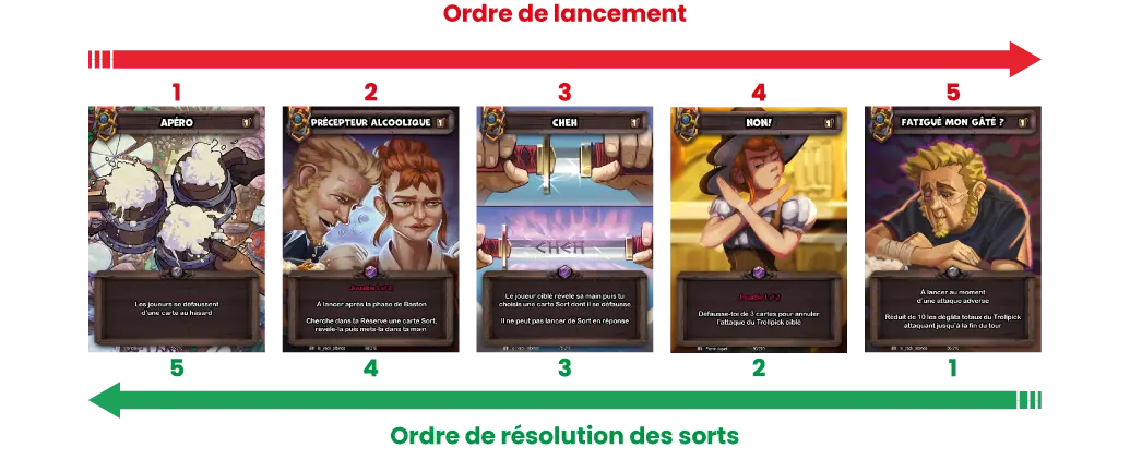 Trollpicks